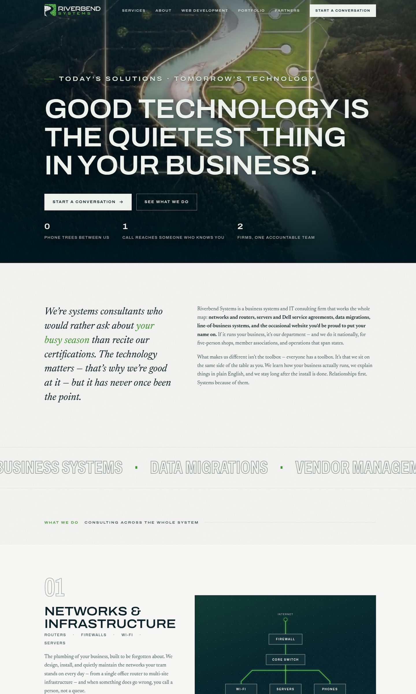 Riverbend Systems homepage: the river-valley hero resolving into the emblem, above the What We Do plates