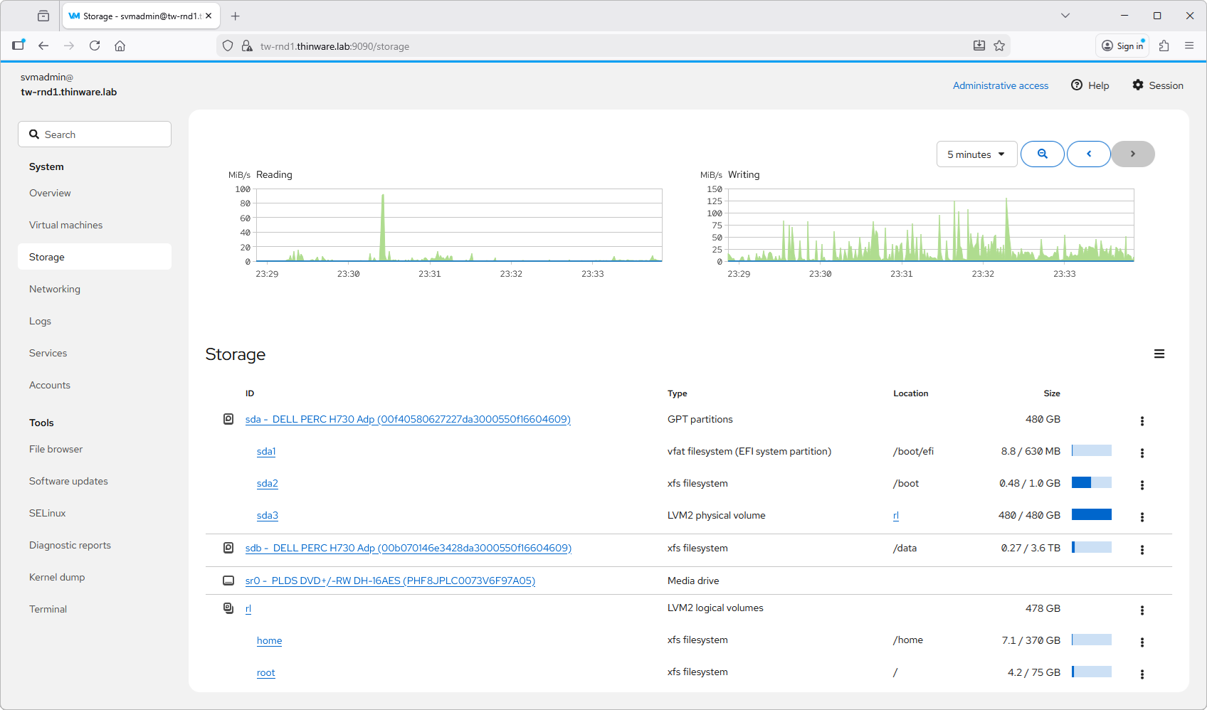 Figure 24-3. The host Storage page. The Reading and Writing graphs show throughput in MiB/s, and the table below shows each disk, partition, and logical volume with its capacity bar. Host storage is covered in Chapter 13, Managing Host Storage.